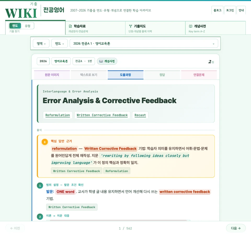 2026학년도 영어교육론 1번의 도출과정과 개념 연결이 표시된 실제 기출위키 학습 화면